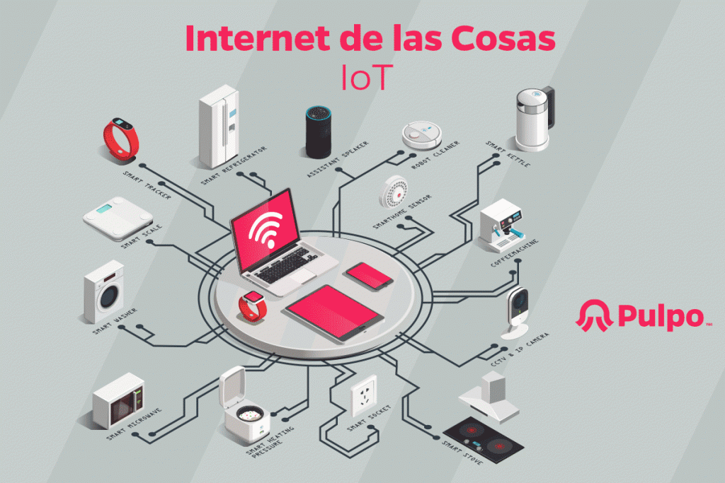 Internet de las Cosas Pulpo.ec