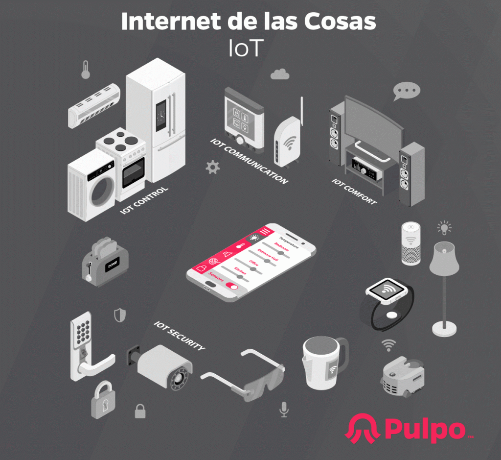 Tips Iot