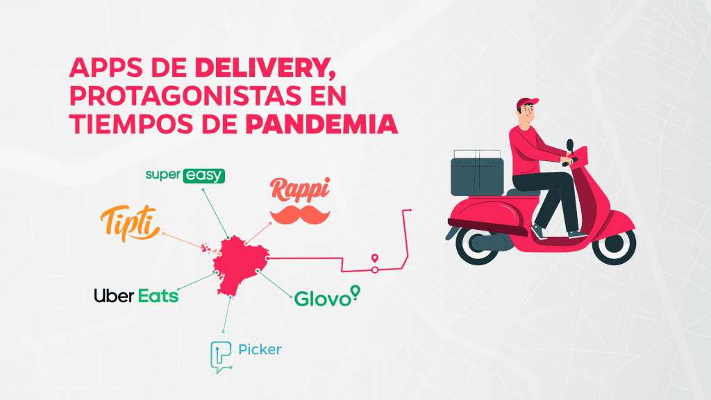 APPS DE DELIVERY, PROTAGONISTAS EN TIEMPOS DE PANDEMIA