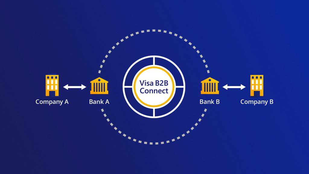 Transformación digital se acelera en la región