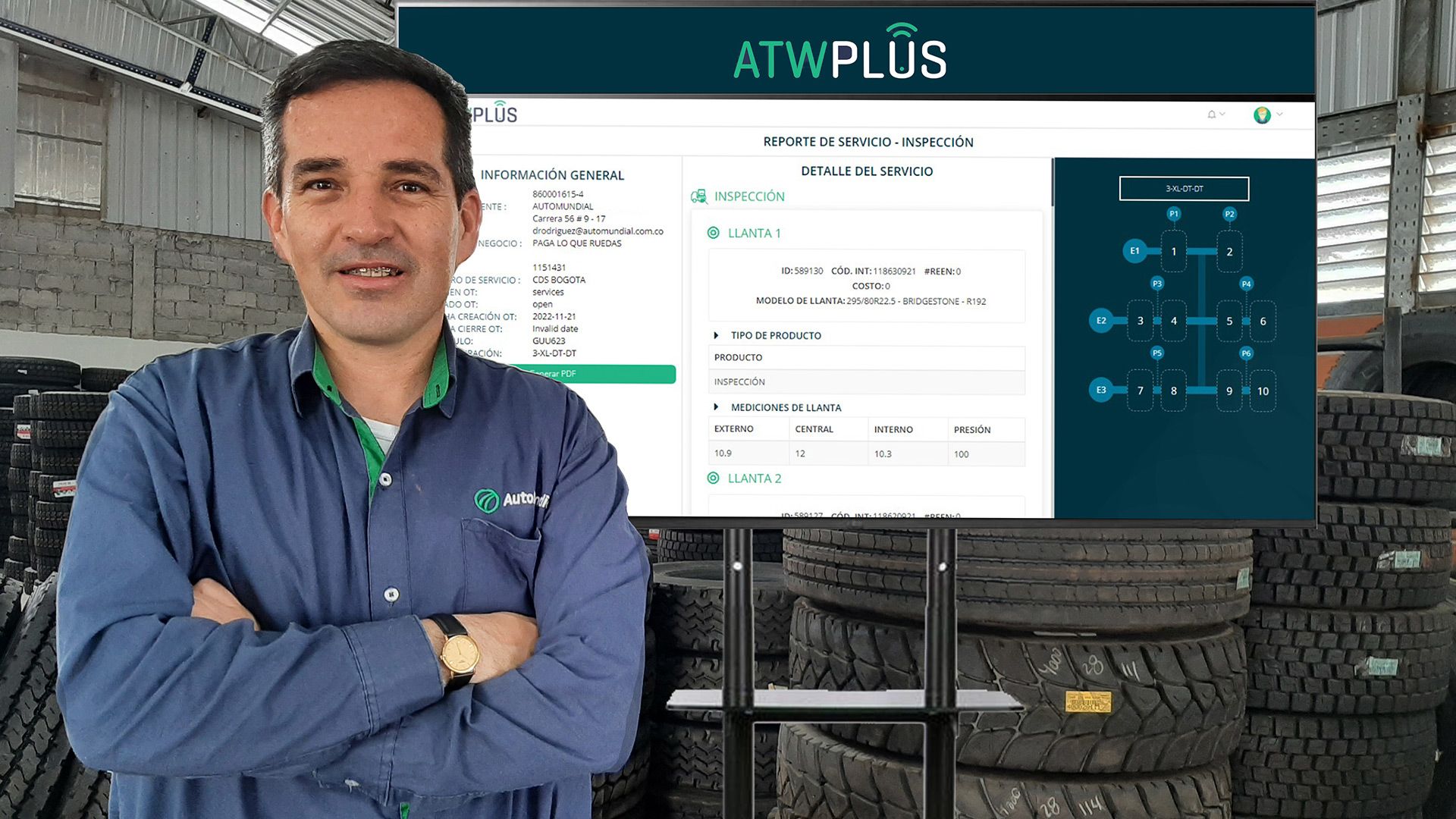Automundial inspecciona 15 mil llantas mensualmente