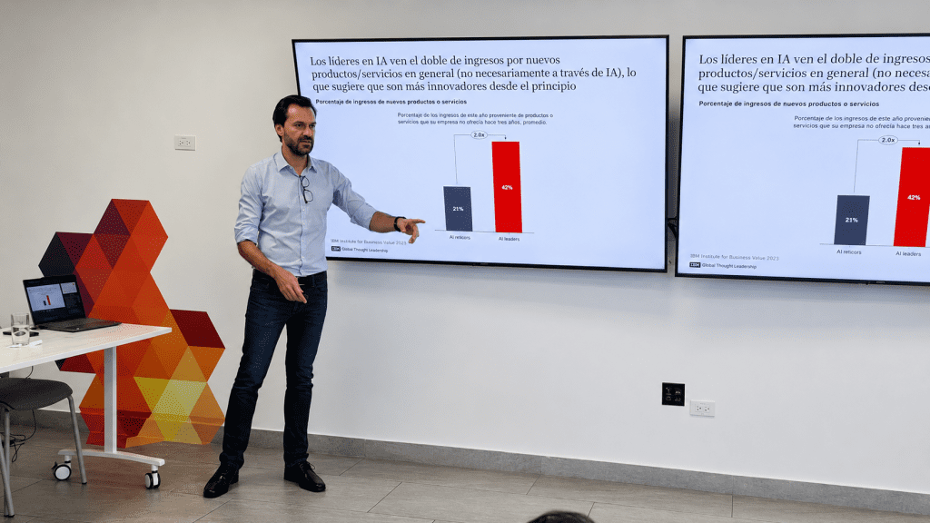 Estudio PWC - empresas que usan IA 2026